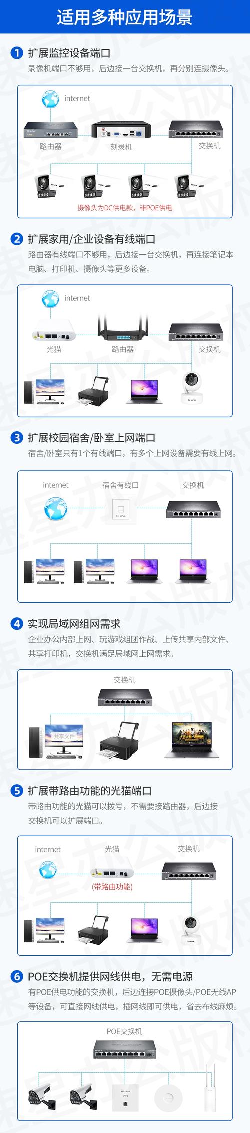 TP-LINK BE3600多设备网络资源共享操作指南，附详细步骤