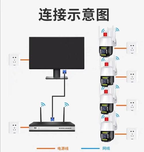 TP-LINK无线网络摄像头助力家庭安全，安装位置与光线都有讲究