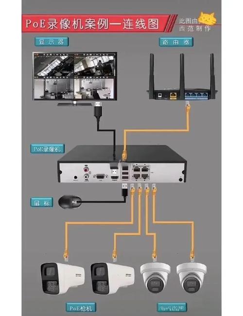 tp-link监控网络摄像头_tp监控头怎么样_如何利用TP-Link摄像头进行监控分析？