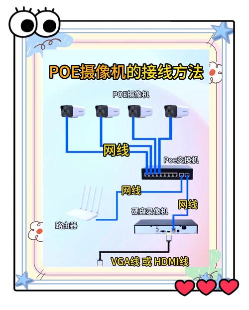家庭智能摄像头tplink_家庭tp网络摄像头_如何通过TP-Link摄像头提高家庭安全？