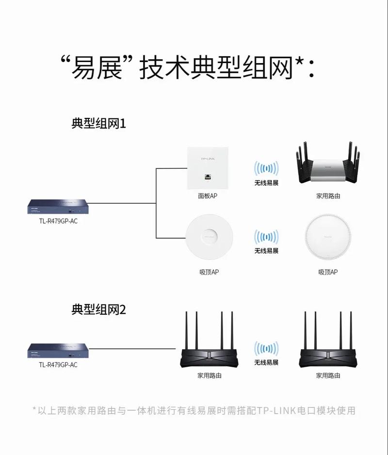 帮助你实现快速上网：TP-LINK XDR5430易展版的特色_帮助你实现快速上网：TP-LINK XDR5430易展版的特色_帮助你实现快速上网：TP-LINK XDR5430易展版的特色
