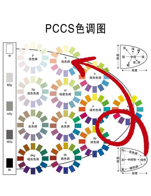 着色功能_TPU的颜色与着色技术_着色步骤