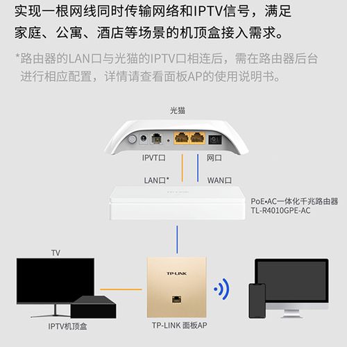 TP-Link路由器：从网络连接到智能家居的关键转变