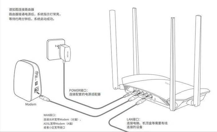 TP-LINK路由器网线连接全步骤详解，设备准备及接口插入要点