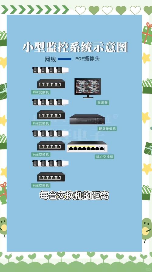 TP-Link监控系统设备信息共享超便利，操作步骤详解